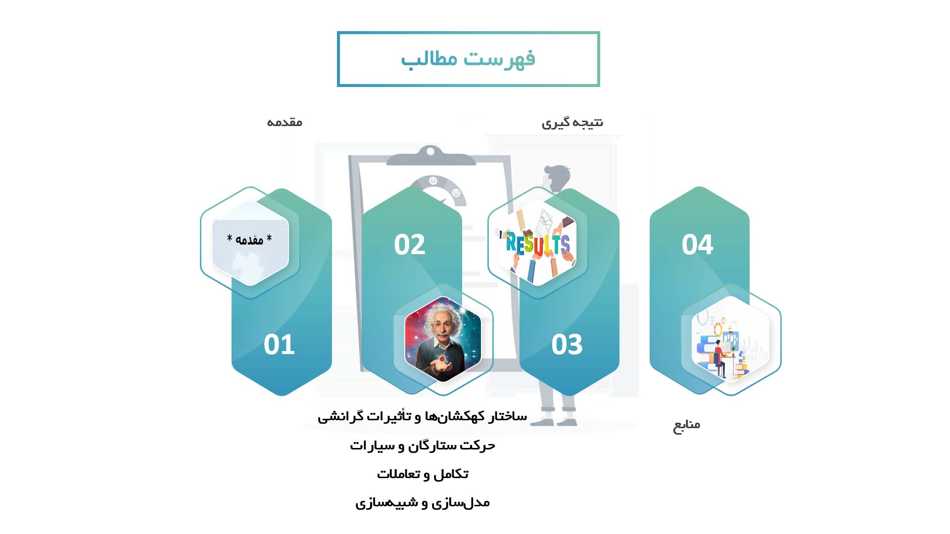 پاورپوینت در مورد رفتار ستارگان و سیارات در کهکشان‌ها